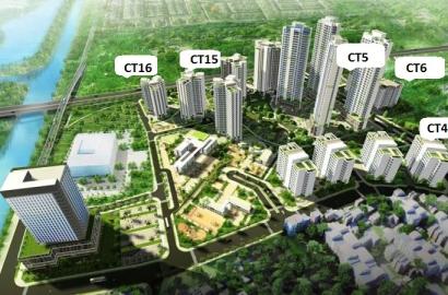 HỒNG HÀ ECO CITY – TỔNG QUAN, VỊ TRÍ, GIÁ TRỊ AN CƯ