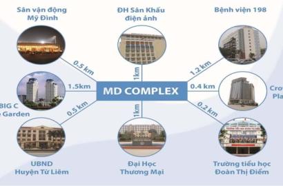 MD Complex Mỹ Đình – Tổ hợp căn hộ & văn phòng Nguyễn Cơ Thạch, Nam Từ Liêm Hà Nội