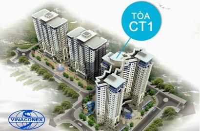 CT1 Trung Văn – Vinaconex 3: Căn hộ trung tâm Nam Từ Liêm, không gian sống ổn định, kết nối thuận tiện