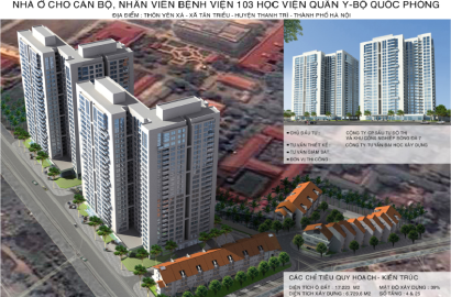 Chung cư Viện 103 – Nhà ở giá hợp lý gần Bệnh viện 103, khu vực Hà Đông