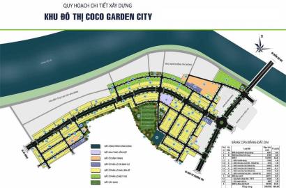 Coco Garden City | Khu đô thị sinh thái cao cấp tại Quảng Nam