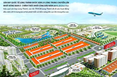 Long Thành Gateway – Cửa ngõ đô thị Long Thành, đón sóng sân bay quốc tế