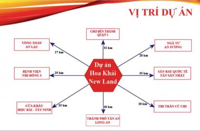 Hòa Khải New Land – Thông Tin Dự Án, Vị Trí Và Tiềm Năng Đầu Tư