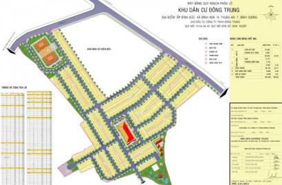 Khu dân cư Đông Trung – Quy hoạch đồng bộ, vị trí tiềm năng và cơ hội đầu tư bền vững