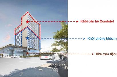 Starcity Nha Trang – Thông tin chi tiết, vị trí, tiện ích & tiềm năng căn hộ – khách sạn ven biển