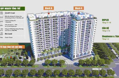 Căn hộ Ricca Quận 9 – Không gian sống hiện đại tại trung tâm TP Thủ Đức