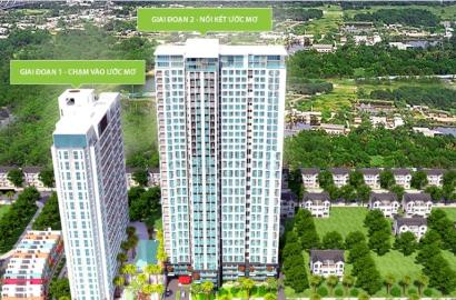 La Astoria – Căn hộ cao cấp & phong cách sống hiện đại tại Quận 2, TP. Hồ Chí Minh