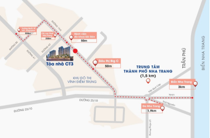 Chung cư CT3 Vĩnh Điềm Trung Nha Trang – Thông tin, vị trí, tiện ích & tiềm năng đầu tư
