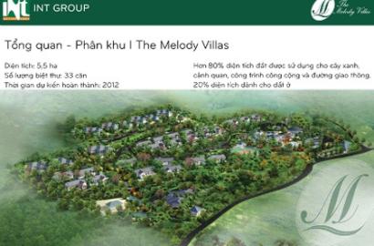 The Melody Villas – Biệt Thự Nghỉ Dưỡng Cao Cấp, Không Gian Sống Xanh Đẳng Cấp