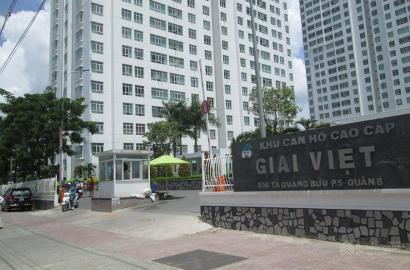 Khu Căn Hộ Chánh Hưng – Giai Việt – Không Gian Sống Hiện Đại Tại Quận 8