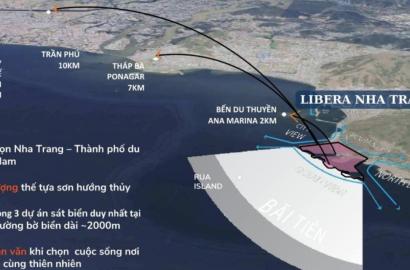 Libera Nha Trang – Thông tin chi tiết, vị trí, tiện ích & tiềm năng bất động sản nghỉ dưỡng cao cấp