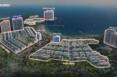 Xanh Island Cát Bà – Khu nghỉ dưỡng sinh thái cao cấp, không gian xanh giữa thiên nhiên và tiềm năng đầu tư du lịch